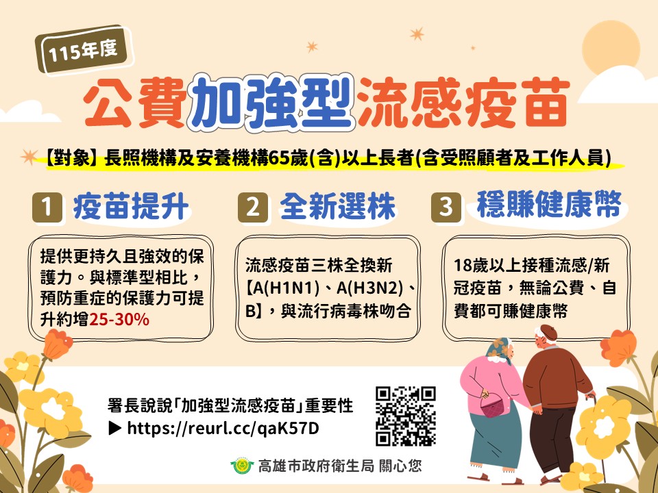 流感疫苗加強型（1）