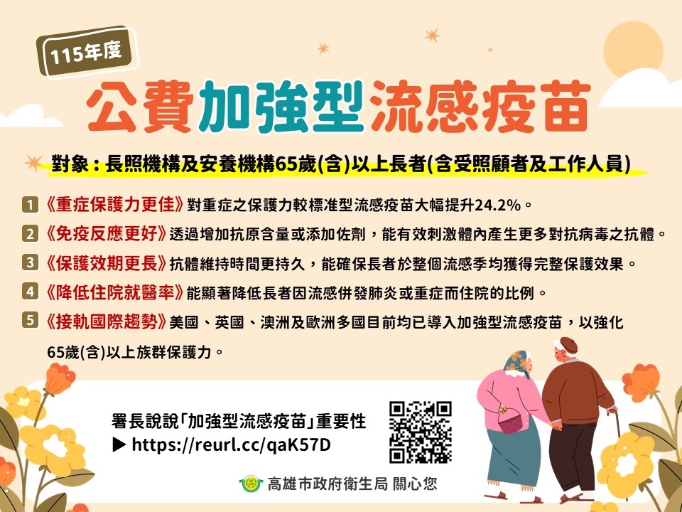 流感疫苗加強型（2）